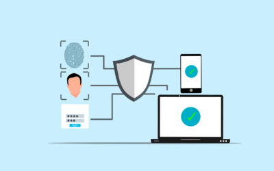 A Small Business Guide to Implementing Multi-Factor Authentication (MFA)